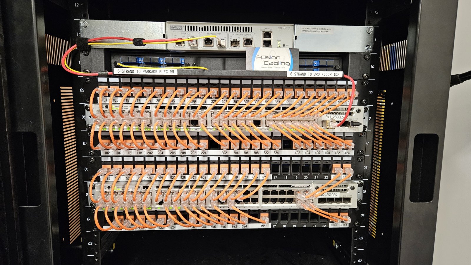 Structured cabling network rack project